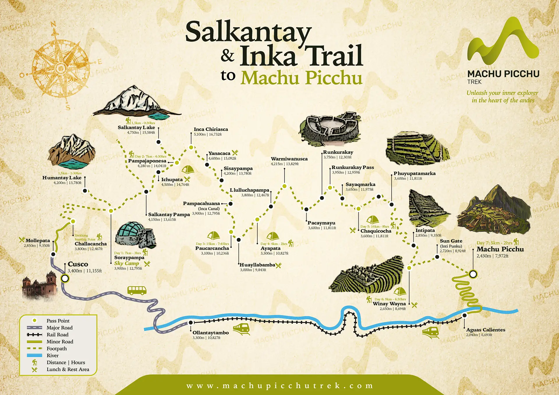 Salkantay Inca Trail copia